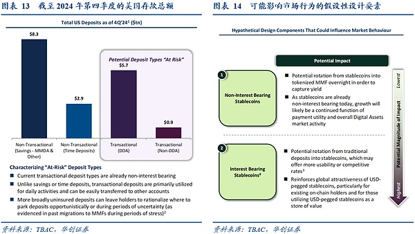 Voyager前CEO面临监管风暴：CFTC或将重拳出击