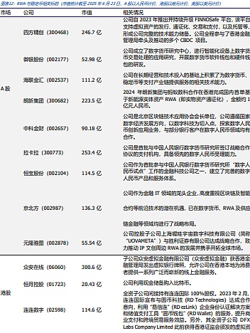 比特币明年再创新高？我们该期待什么？