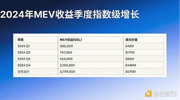 以太坊5000美元大关：牛市新起点还是山顶信号？