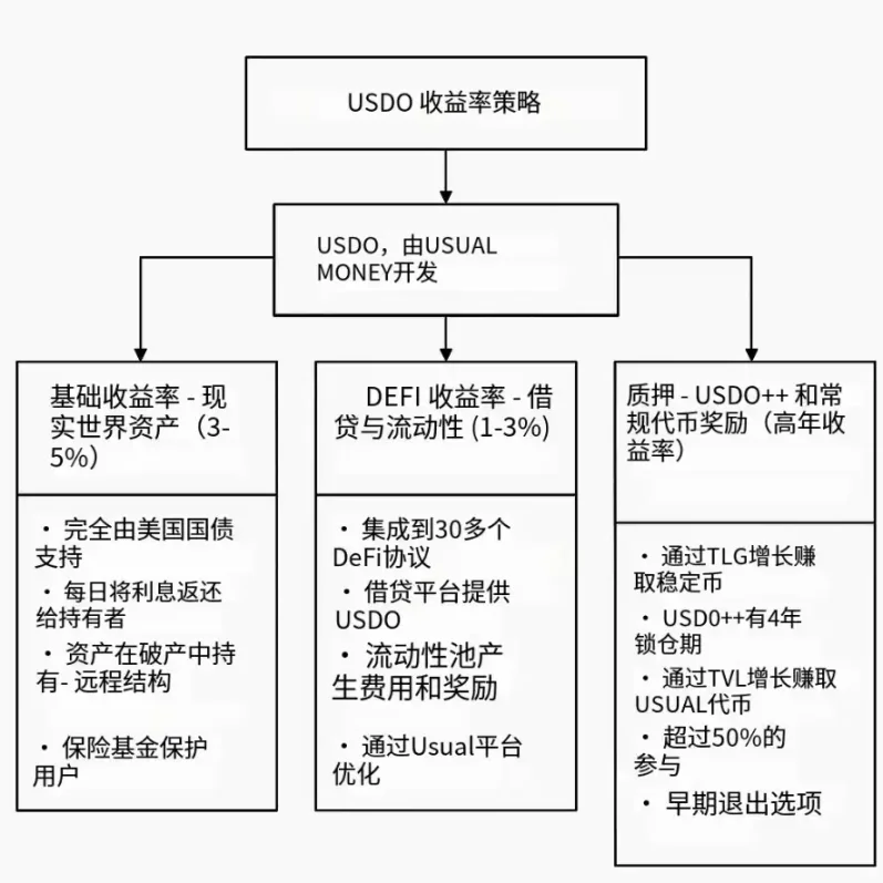 苹果生态遇上Web3：Applesea能否掀起下一场科技革命？