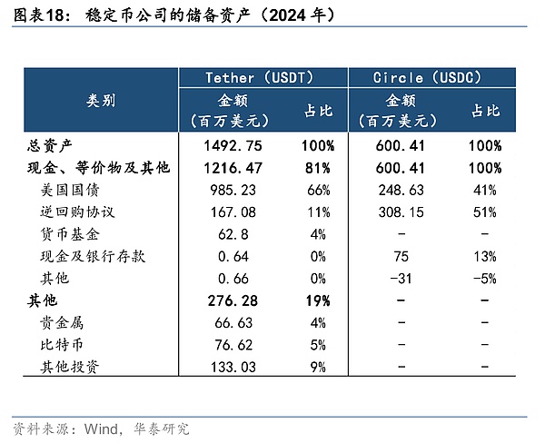 Web3游戏：财富矿场还是资本陷阱？资深玩家的生存指南