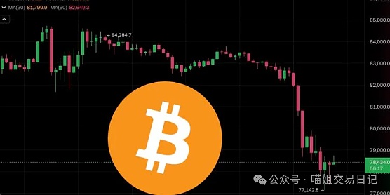 加密市场风云再起：XRP蓄势待发，ENA异军突起，ETH稳扎稳打
