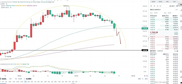 链上现实：重新定义数字世界的可能性边界