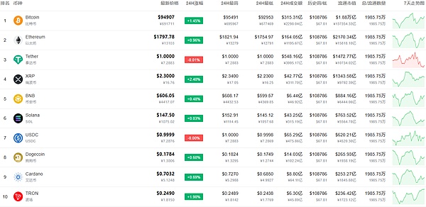 重磅！贝莱德与SEC密谈比特币ETF，加密市场迎来关键转折点