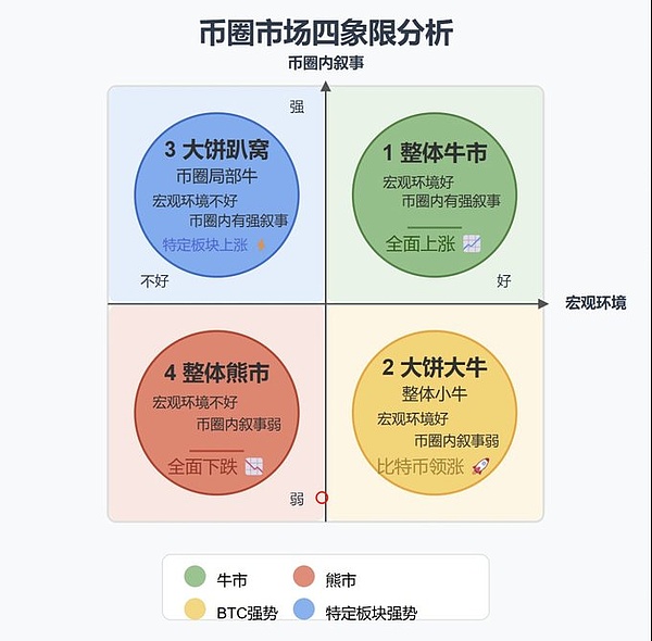 以太坊怎么了？圈内大佬爆料惊天黑幕