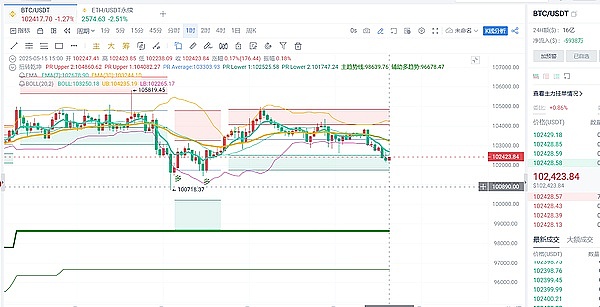 21Shares掌门人谈比特币ETF：这次真的不一样了