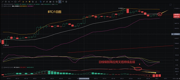 AirSwap：区块链时代的地下钱庄，还是金融革命新星？