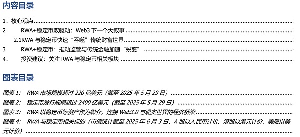 以太坊巨鲸们的心理账本：DAT财库何时会砸盘？