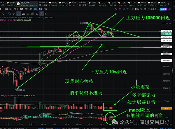 当牛市退潮：深度解析GRO协议为何选择优雅退场