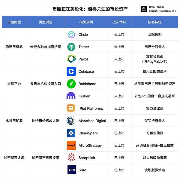 Moonbeam开发者平台大升级：Web3开发者的新大陆