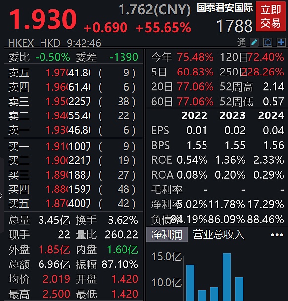 深入解密FILLocked：FIL2生态中的关键锁仓机制