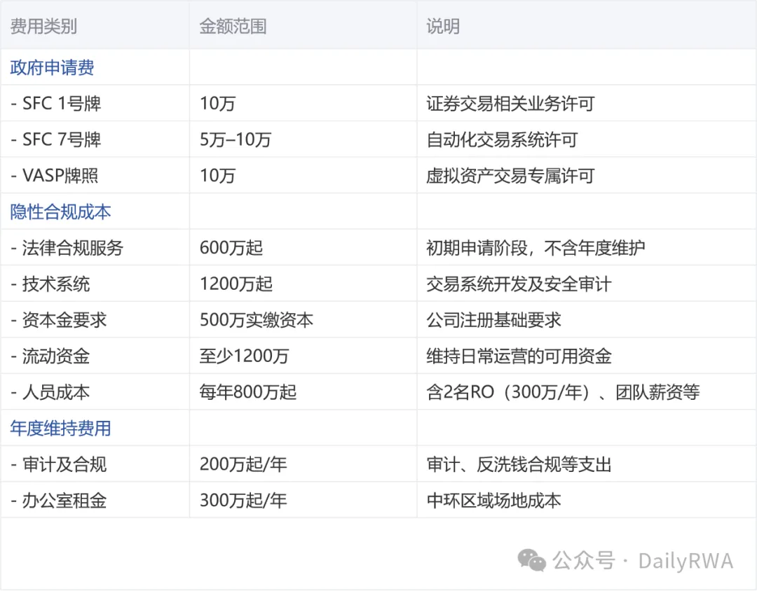 区块链如何重塑国际贸易？万向老总揭秘电子提单背后的革命