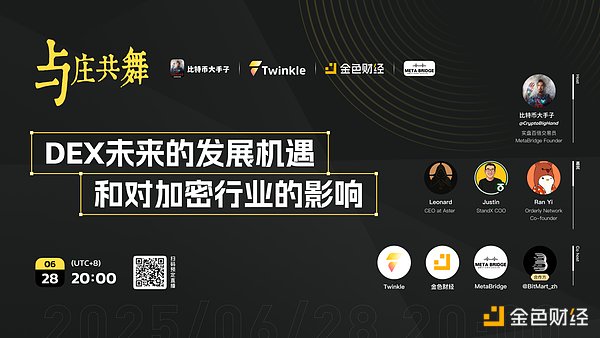 12月1日比特币行情：震荡下行趋势明显，短线操作需谨慎