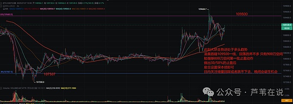 香港RWA实战手记：老司机眼中的机遇与坑