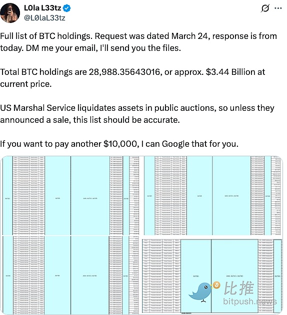 我为什么不再相信加密货币的四年周期神话