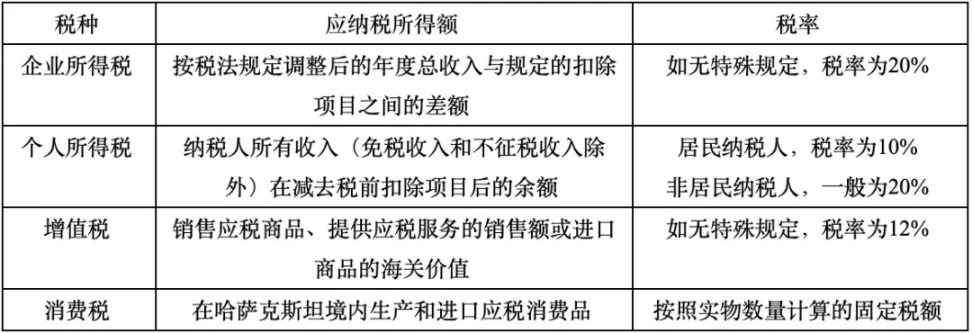 EOS三国背后的经济哲学：一场关于链游未来的深度对话