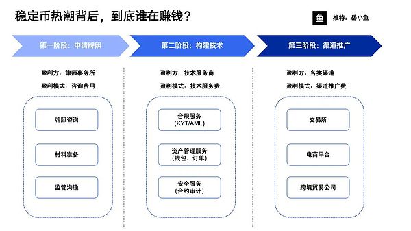 币圈致富的实战心法：一个老韭菜的真心话