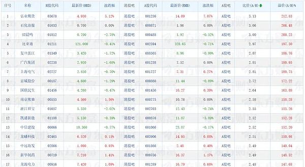 加密行业风波再起：DCG强力反击指控，Base拥抱开源精神