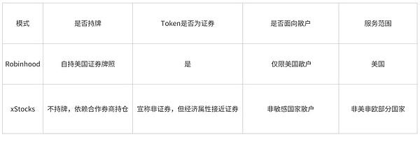 加密市场惊心动魄24小时：机构与散户的生死博弈
