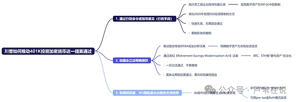 从纸上谈兵到真刀真枪：HTX DAO白皮书升级背后的深远考量