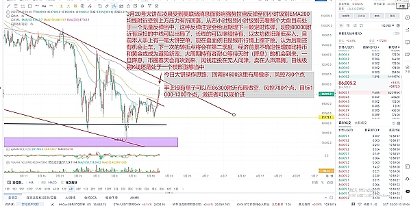 加密货币市场观察：比特币能否绝地反击？以太坊、TRON谁更值得期待？