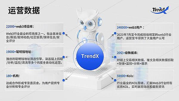 9万亿退休金即将入场：加密市场的春天要来了？