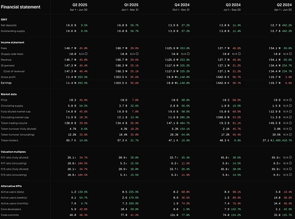 XRP近期走势深度剖析：突破0.6美元指日可待？