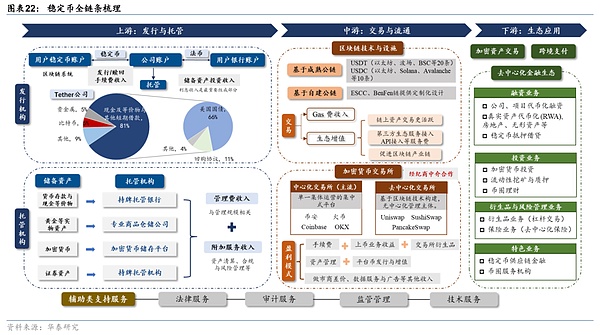 重磅嘉宾！香港数字金融协会联席会长陈家豪将亮相Web3年度盛会