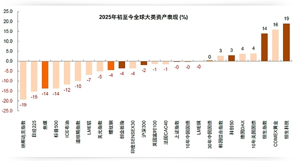 加密市场风云：比特币ETF迎来曙光，SBF庭审大戏持续发酵