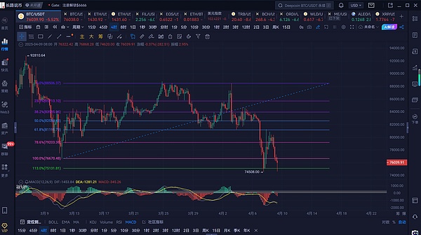 Web3盛会TOKEN2049新加坡站点燃加密圈热情
