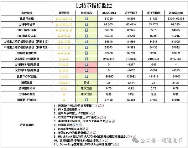 汇丰银行秘密布局加密货币？内部人士透露与Fireblocks展开合作