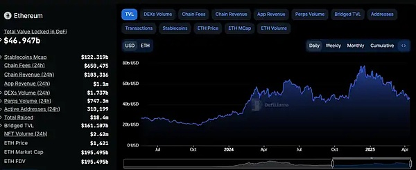 贝莱德比特币ETF或将引爆1500亿美金加密海啸，老牌分析师一语道破天机