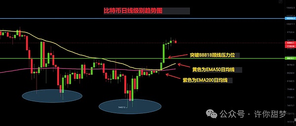 闪电网络：比特币支付革命的幕后推手