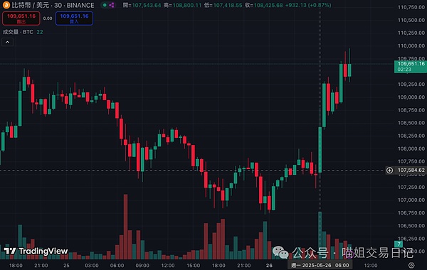 MakerDAO牵手GnosisChain：一场关乎未来的战略联姻