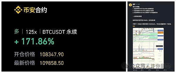 深夜暴跌中的精准狙击：8700美金空单盈利实录