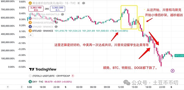 DePIN革命：重塑基础设施领域的三大创新视角