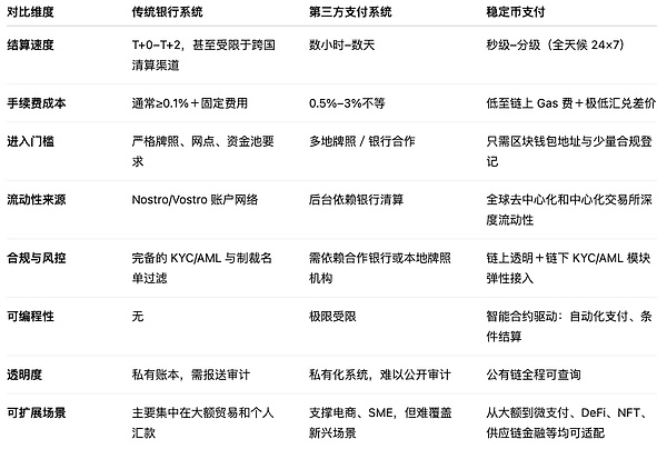 当市场失血时：深度解析流动性危机如何摧毁投资价值
