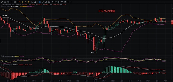 68亿次交易背后：波场TRON如何成为区块链界的流量之王？
