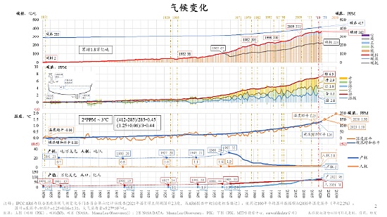 市场观察手记：当美联储主席又开始打太极