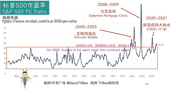 NFT市场的寒冬：8月市场深度观察与突围之路