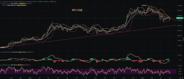 比特币终于迎来智能时刻：BitVM的创新与潜力