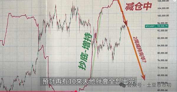 NFT门票：一场门票革命正在悄悄发生