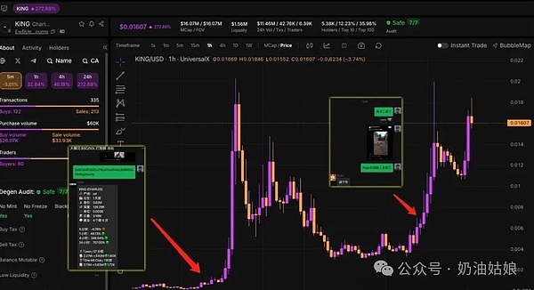 比特币回调：这轮牛市真的要谢幕了吗？