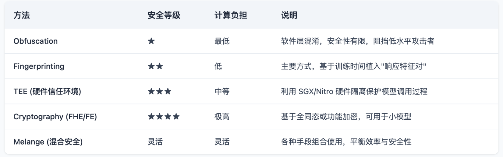 当老庄智慧遇上现代投资：一位商业思想家的人文投资观