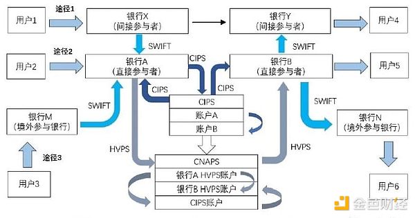 当比特币ETF再遭推迟：这究竟意味着什么？