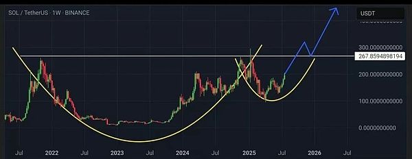 9月21日数字货币市场深度解析：BTC与ETH当前走势研判