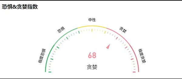 行情暴涨暴跌心慌慌？老司机教你三招解套秘籍