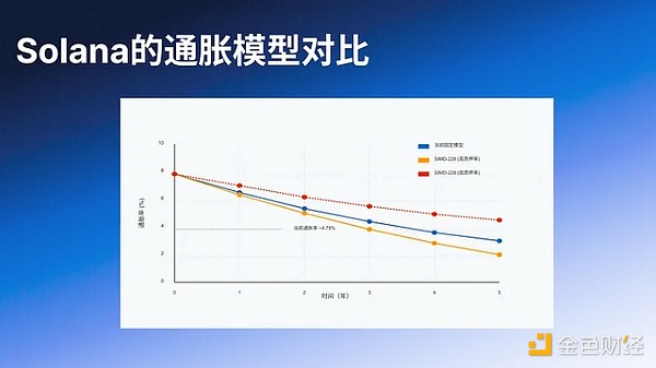比特币能否突破关键阻力？本周这些经济数据将决定市场走向