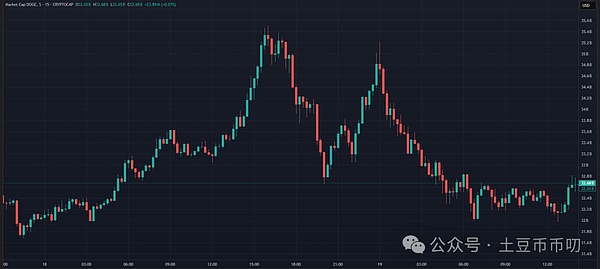 OpenAI的商店梦暂时搁浅：一场科技圈的权力游戏启示录