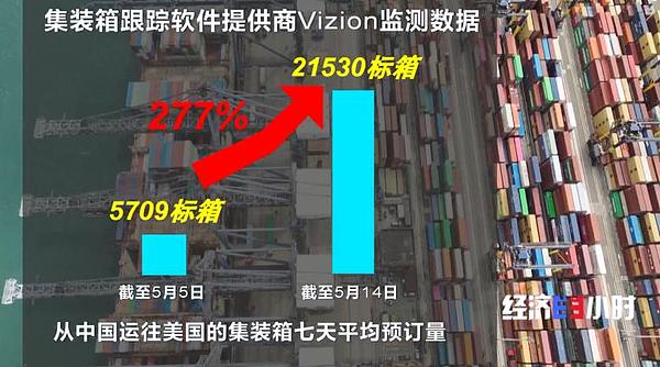 解密加密项目估值：从对标逻辑到七龙珠法则